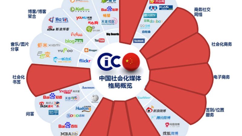 食品直播代运营：揭秘成功案例背后的关键要素